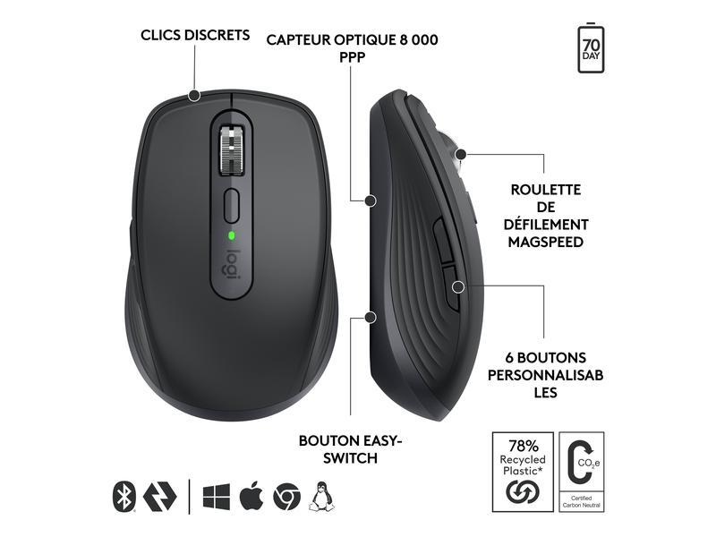 Logitech Souris portable MX Anywhere 3s